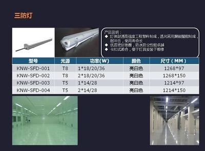 三防灯