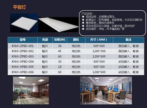 平板洁净灯